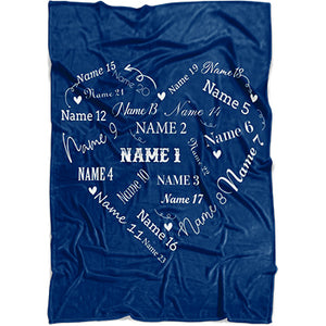 Personalized Name Blanket